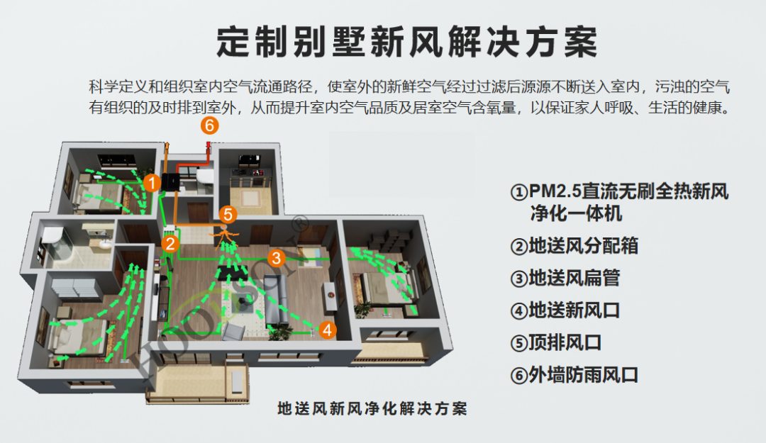 卓越品质(zhì),专业品牌——邀您一起走进霍德(dé)森4