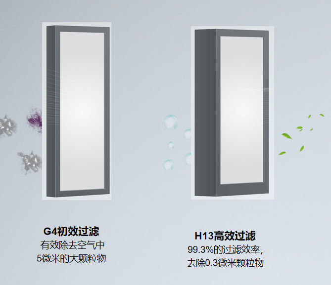 优秀经典案例集锦  别墅解决方案5